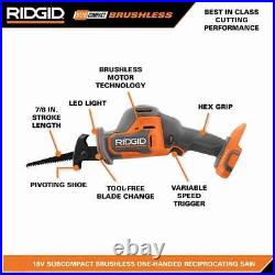 Ridgid Portable Table Saw 10Blade+Rip Fence+Miter Gauge+Push Stick+Stand Corded
